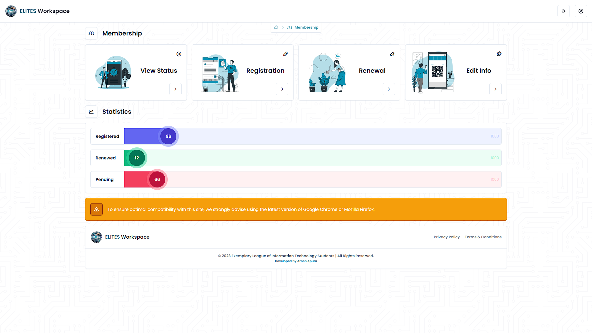 ELITS Membership Portal screenshot 1